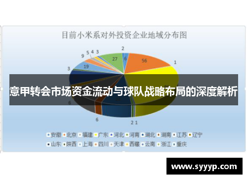 意甲转会市场资金流动与球队战略布局的深度解析